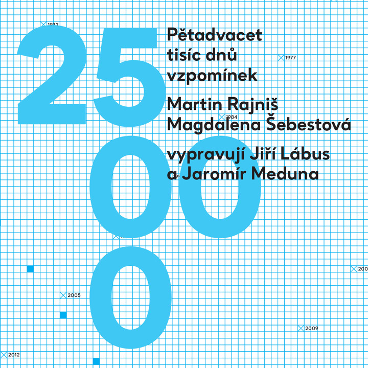 Pětadvacet tisíc vteřin jednoho života